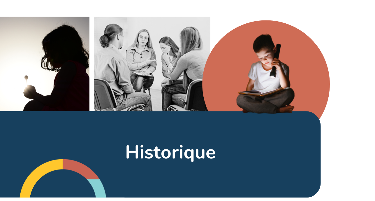 Historique