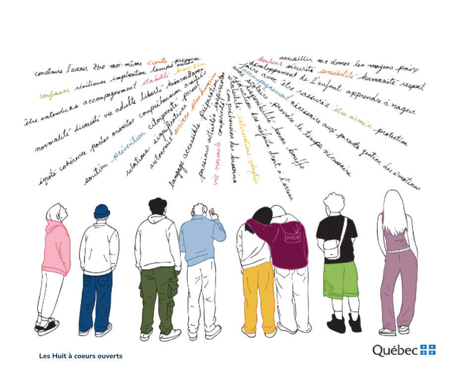 Les Huit à coeurs ouverts