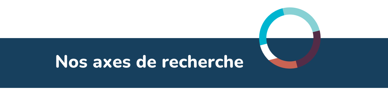 Nos axes de recherche