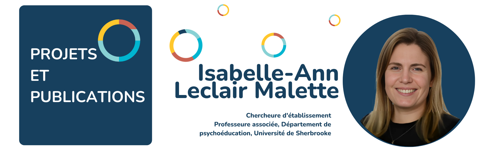 Publications de Isabelle-Ann Leclair Malette
