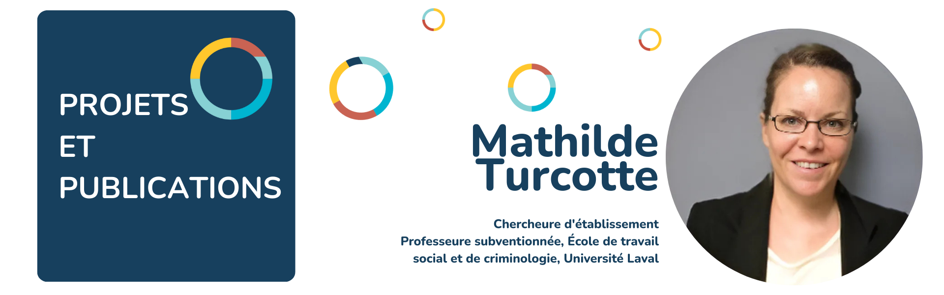 Publications de Mathilde Turcotte