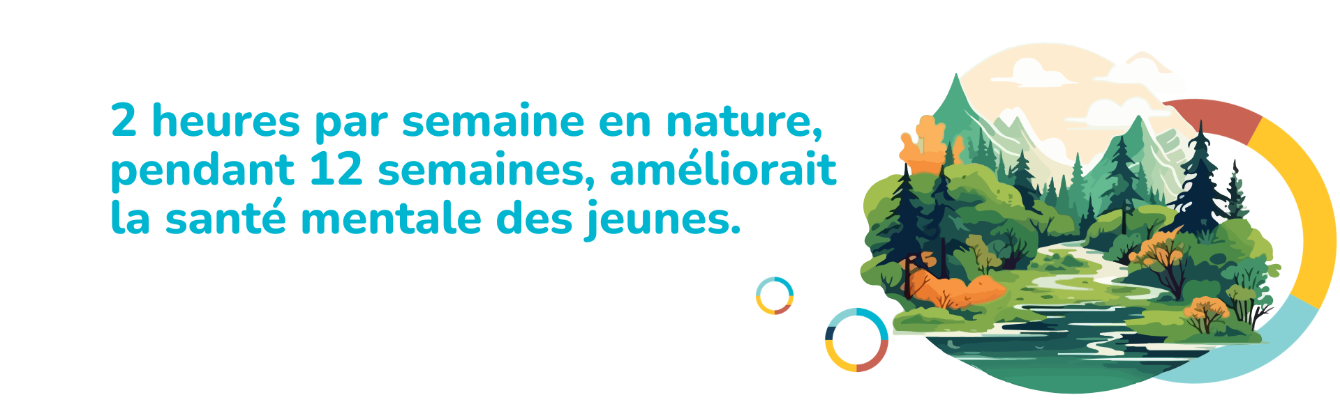 Santé mentale chez les jeunes